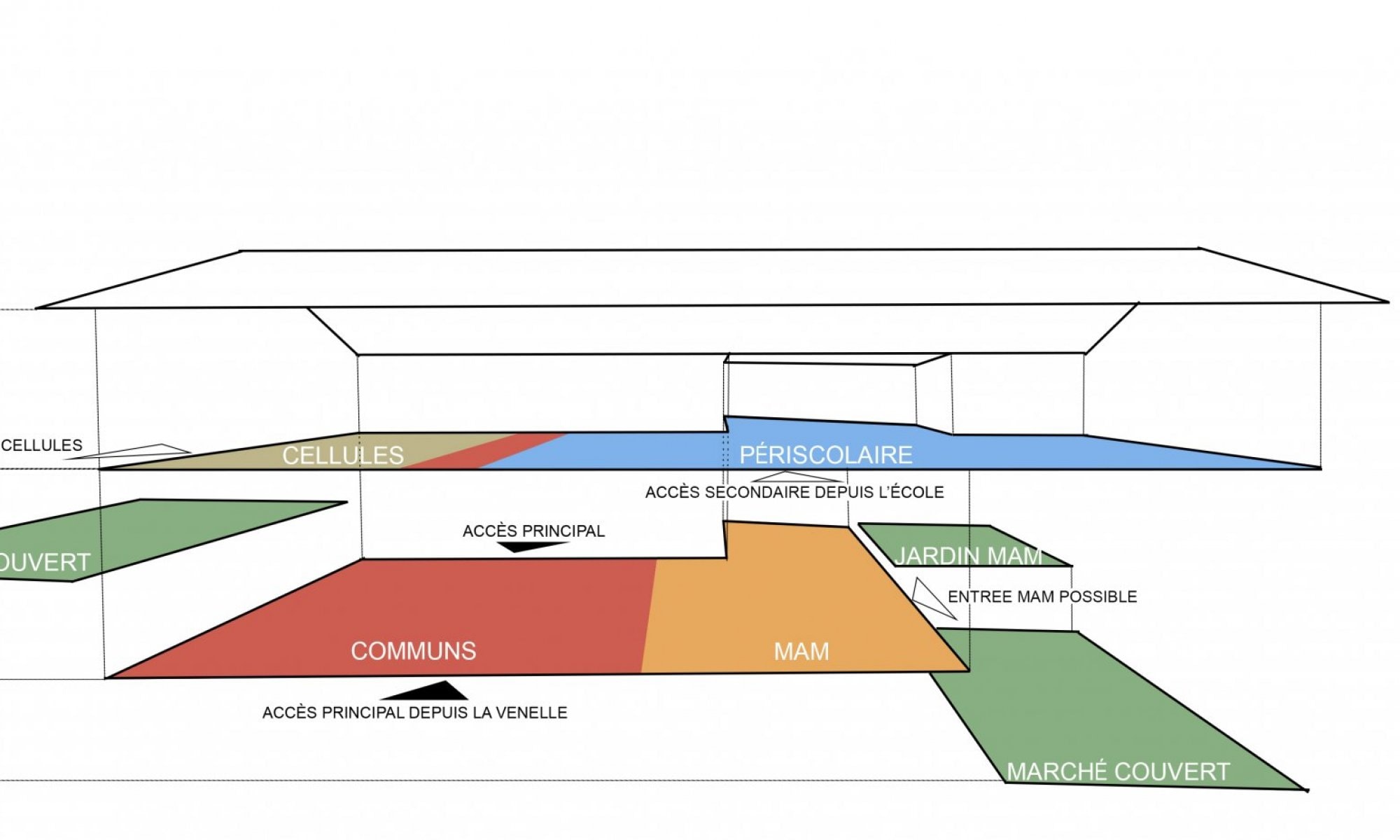 Espace multi-acceuil - photo 8