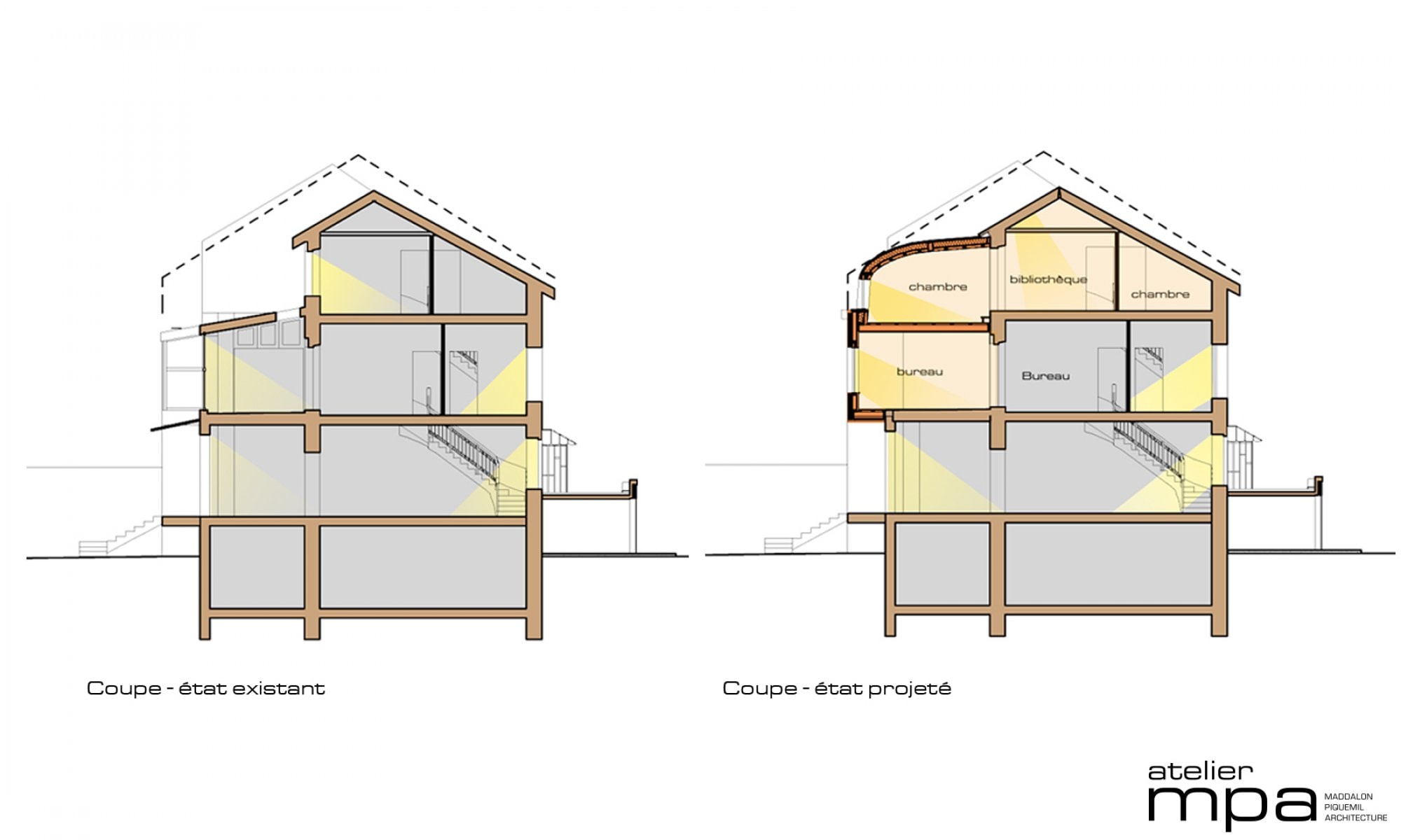 Extension BU - photo 5