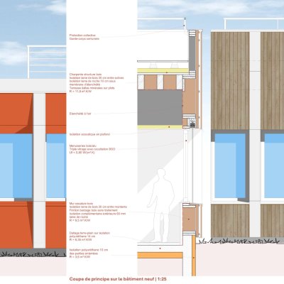 Concours pour l'extension et la resttructuration du collège Ch. Guérin - photo 3